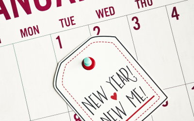 New Year’s resolutions. Where Should You Start When Setting Dental Goals?